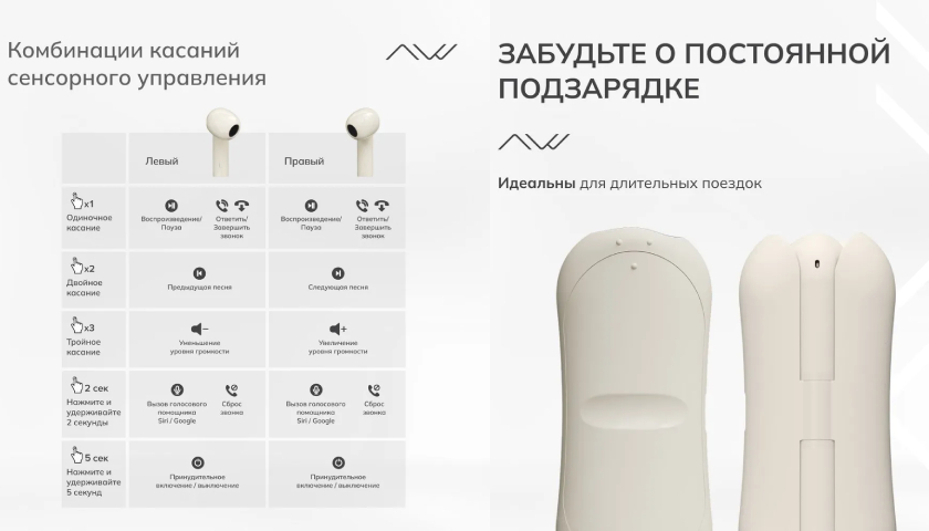 Энергия, которая не подведет GRAZIA CTW11_IV